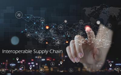 Interoperable Supply Chain Matters